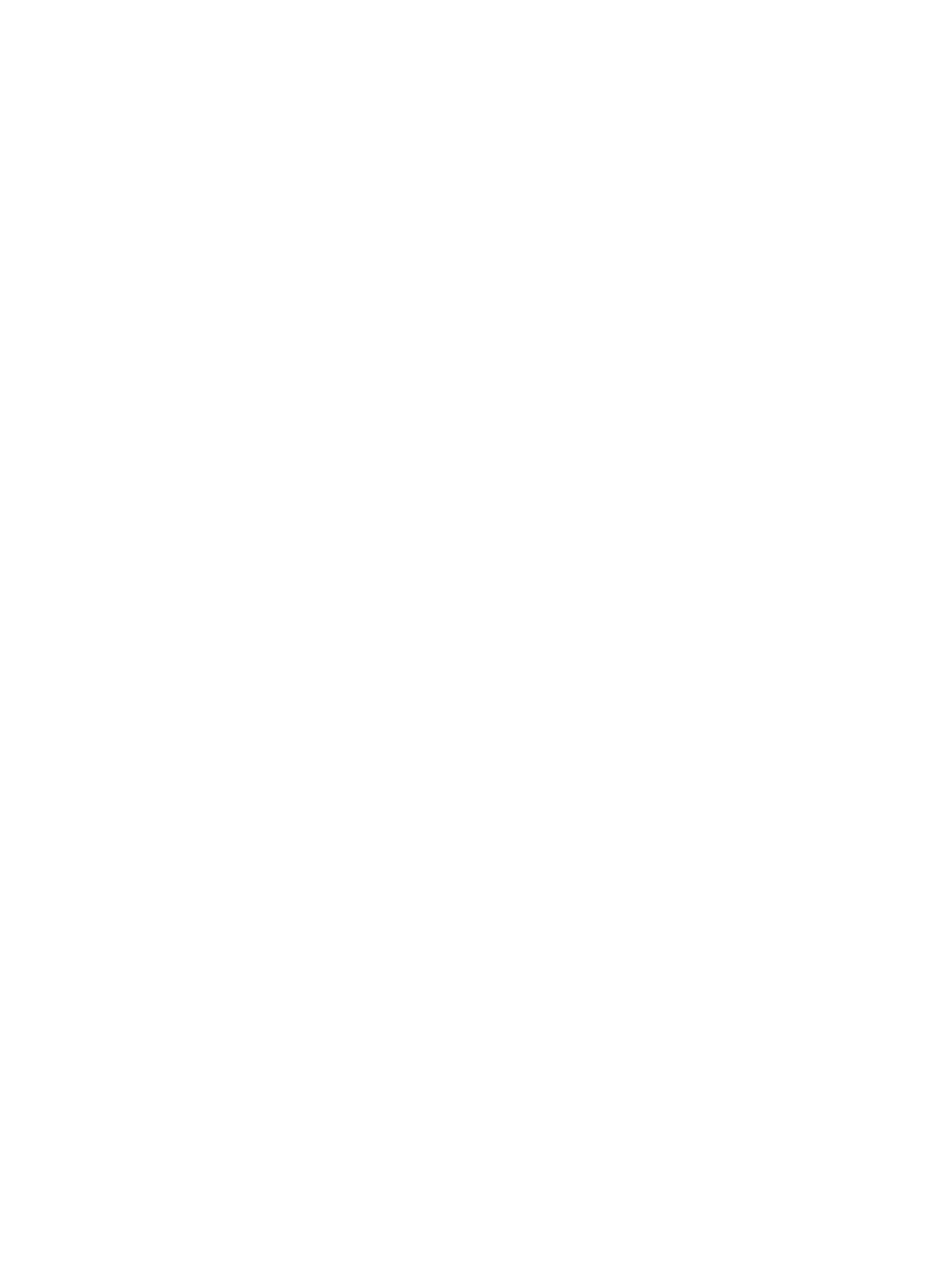Contacto Roller